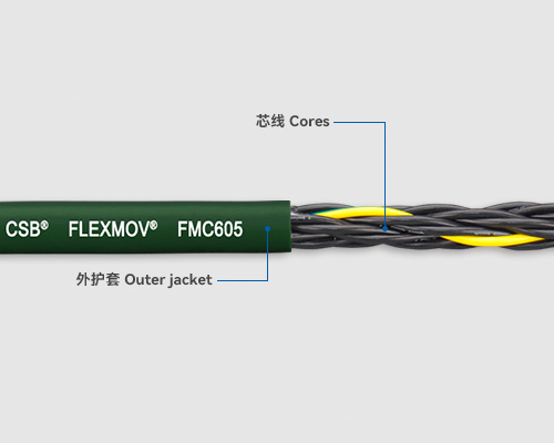 FMC605 控制電纜