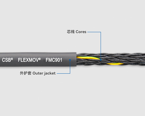 FMC901 控制電纜